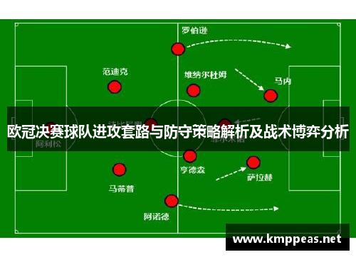 欧冠决赛球队进攻套路与防守策略解析及战术博弈分析