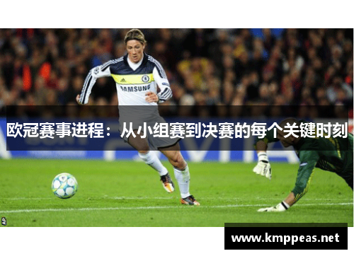 欧冠赛事进程：从小组赛到决赛的每个关键时刻